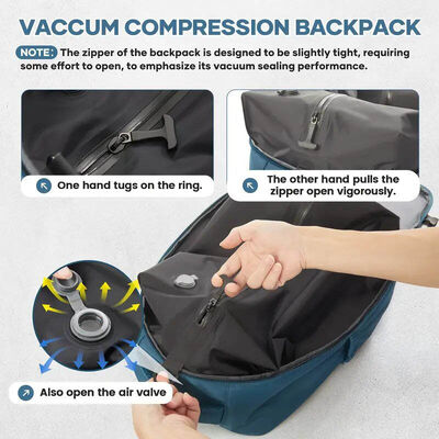 Vacuum Compression Weekender Travel Bag Airline Approved Water Resistant