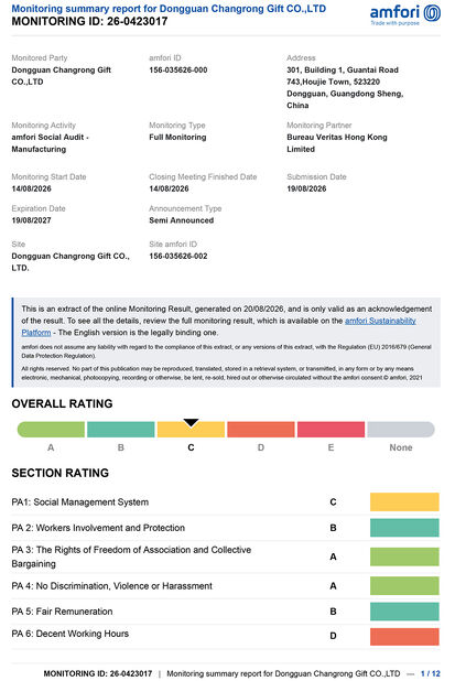 China Dongguan Changrong Gift Co., Ltd. certification